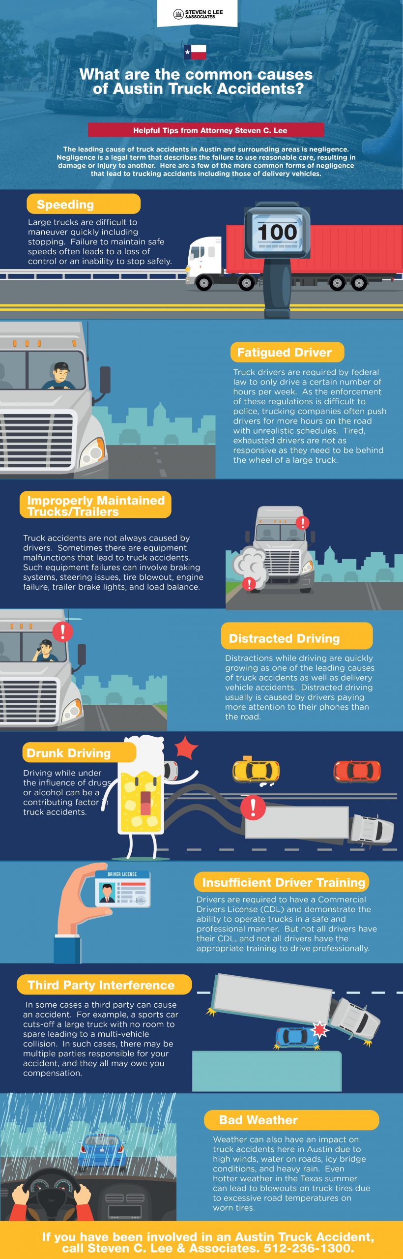 Infographic Austin Truck Accident Causes